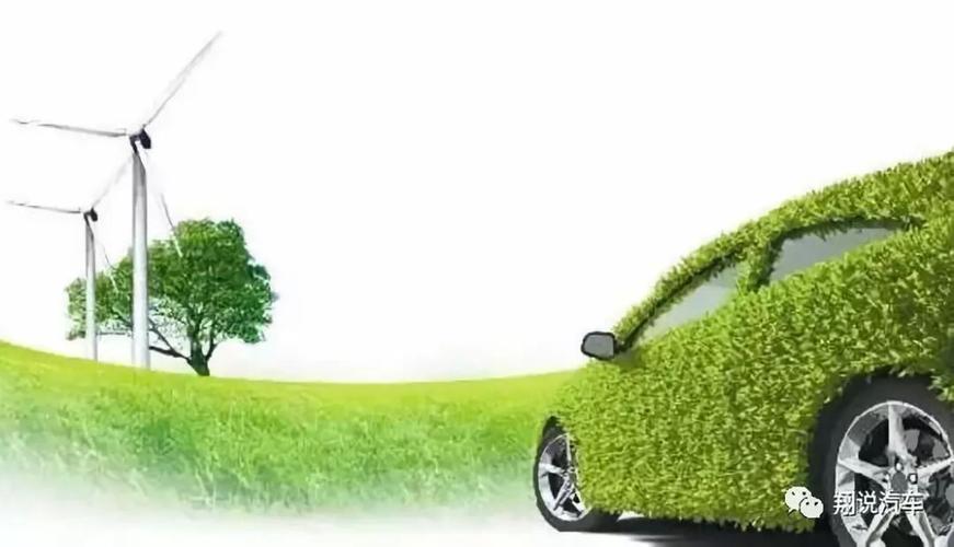 新能源汽车锂电池研发生产回收调研项目